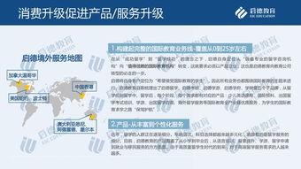 评述留学市场与中介机构转型的未来方向
