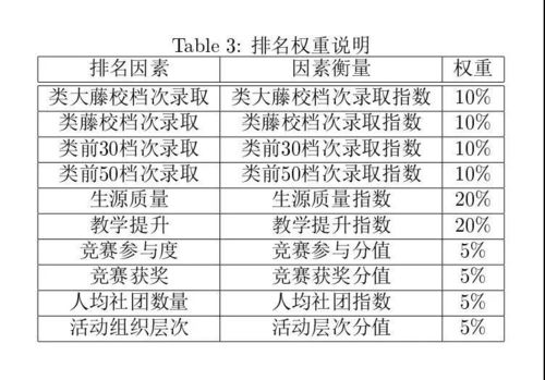 2020年度出国留学最强中学榜单深度解析 自费留学中介服务的新常态与新机遇